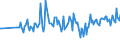 KN 64069980 /Exporte /Einheit = Preise (Euro/Tonne) /Partnerland: Ver.koenigreich /Meldeland: Europäische Union /64069980:Schuhteile (Ausg. Laufsohlen aus Leder, Rekonstituiertem Leder, Kautschuk Oder Kunststoff, Abs„tze aus Kautschuk Oder Kunststoff, Schuhoberteile, Auch mit Einer Brandsohle Oder Anderen Bodenteilen [ausg. Laufsohlen] Verbunden, und Teile Davon Sowie Allgemein Teile aus Holz Oder Asbest)