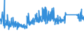 CN 66020000 /Exports /Unit = Prices (Euro/ton) /Partner: Ireland /Reporter: Eur27_2020 /66020000:Walking Sticks, Seat-sticks, Whips, Riding-crops and the Like (Excl. Measure Walking Sticks, Crutches, Firearm-sticks and Sports Sticks)