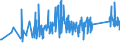 CN 66020000 /Exports /Unit = Prices (Euro/ton) /Partner: Bulgaria /Reporter: Eur27_2020 /66020000:Walking Sticks, Seat-sticks, Whips, Riding-crops and the Like (Excl. Measure Walking Sticks, Crutches, Firearm-sticks and Sports Sticks)