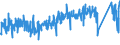 KN 67029000 /Exporte /Einheit = Preise (Euro/Tonne) /Partnerland: Niederlande /Meldeland: Eur27_2020 /67029000:Blumen, Künstlich, Künstliches Blattwerk und Künstliche Früchte, Einschl. Teile Davon Sowie Waren aus Künstlichen Blumen, Künstlichem Blattwerk Oder Künstlichen Früchten, Durch Binden, Kleben, Ineinanderstecken Oder ähnl. Verfahren Hergestellt (Ausg. aus Kunststoff)