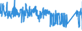 KN 67029000 /Exporte /Einheit = Preise (Euro/Tonne) /Partnerland: Deutschland /Meldeland: Eur27_2020 /67029000:Blumen, Künstlich, Künstliches Blattwerk und Künstliche Früchte, Einschl. Teile Davon Sowie Waren aus Künstlichen Blumen, Künstlichem Blattwerk Oder Künstlichen Früchten, Durch Binden, Kleben, Ineinanderstecken Oder ähnl. Verfahren Hergestellt (Ausg. aus Kunststoff)