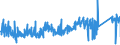 KN 67029000 /Exporte /Einheit = Preise (Euro/Tonne) /Partnerland: Daenemark /Meldeland: Eur27_2020 /67029000:Blumen, Künstlich, Künstliches Blattwerk und Künstliche Früchte, Einschl. Teile Davon Sowie Waren aus Künstlichen Blumen, Künstlichem Blattwerk Oder Künstlichen Früchten, Durch Binden, Kleben, Ineinanderstecken Oder ähnl. Verfahren Hergestellt (Ausg. aus Kunststoff)