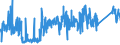 KN 67029000 /Exporte /Einheit = Preise (Euro/Tonne) /Partnerland: Schweden /Meldeland: Eur27_2020 /67029000:Blumen, Künstlich, Künstliches Blattwerk und Künstliche Früchte, Einschl. Teile Davon Sowie Waren aus Künstlichen Blumen, Künstlichem Blattwerk Oder Künstlichen Früchten, Durch Binden, Kleben, Ineinanderstecken Oder ähnl. Verfahren Hergestellt (Ausg. aus Kunststoff)