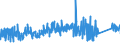 KN 67029000 /Exporte /Einheit = Preise (Euro/Tonne) /Partnerland: Finnland /Meldeland: Eur27_2020 /67029000:Blumen, Künstlich, Künstliches Blattwerk und Künstliche Früchte, Einschl. Teile Davon Sowie Waren aus Künstlichen Blumen, Künstlichem Blattwerk Oder Künstlichen Früchten, Durch Binden, Kleben, Ineinanderstecken Oder ähnl. Verfahren Hergestellt (Ausg. aus Kunststoff)