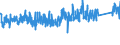 KN 67029000 /Exporte /Einheit = Preise (Euro/Tonne) /Partnerland: Schweiz /Meldeland: Eur27_2020 /67029000:Blumen, Künstlich, Künstliches Blattwerk und Künstliche Früchte, Einschl. Teile Davon Sowie Waren aus Künstlichen Blumen, Künstlichem Blattwerk Oder Künstlichen Früchten, Durch Binden, Kleben, Ineinanderstecken Oder ähnl. Verfahren Hergestellt (Ausg. aus Kunststoff)