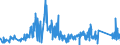 KN 67042000 /Exporte /Einheit = Preise (Euro/Tonne) /Partnerland: Griechenland /Meldeland: Eur27_2020 /67042000:Perücken, Bärte, Augenbrauen, Augenwimpern, Locken und Dergl., aus Menschenhaaren Sowie Waren aus Menschenhaaren, A.n.g.