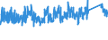 KN 6801 /Exporte /Einheit = Preise (Euro/Tonne) /Partnerland: Luxemburg /Meldeland: Eur27_2020 /6801:Pflastersteine, Bordsteine und Pflasterplatten, aus Naturstein (Ausg. Schiefer)