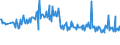 KN 68029110 /Exporte /Einheit = Preise (Euro/Tonne) /Partnerland: Ver.koenigreich /Meldeland: Europäische Union /68029110:Polierter Alabaster von Beliebiger Form, Verziert Oder Anders Bearbeitet, Jedoch Ohne Bildhauerarbeit (Ausg. Fliesen, Wrfel und Dergl. der Unterpos. 6802.10; Fantasieschmuck; Uhren, Beleuchtungsk”rper und Teile Davon; Kn”pfe; Originalwerke der Bildhauerkunst; Pflastersteine, Bordsteine und Pflasterplatten)