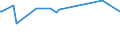 KN 68029210 /Exporte /Einheit = Preise (Euro/Tonne) /Partnerland: Island /Meldeland: Europäische Union /68029210:Kalksteine, Andere als Marmor, Travertin und Alabaster, von Beliebiger Form, Poliert, Verziert Oder Anders Bearbeitet, Jedoch Ohne Bildhauerarbeit (Ausg. Fliesen, Wrfel und Dergl. der Unterpos. 6802.10; Fantasieschmuck; Uhren, Beleuchtungsk”rper, und Teile Davon; Originalwerke der Bildhauerkunst; Pflastersteine, Bordsteine und Pflasterplatten)