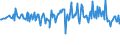 KN 68029210 /Exporte /Einheit = Preise (Euro/Tonne) /Partnerland: Schweden /Meldeland: Europäische Union /68029210:Kalksteine, Andere als Marmor, Travertin und Alabaster, von Beliebiger Form, Poliert, Verziert Oder Anders Bearbeitet, Jedoch Ohne Bildhauerarbeit (Ausg. Fliesen, Wrfel und Dergl. der Unterpos. 6802.10; Fantasieschmuck; Uhren, Beleuchtungsk”rper, und Teile Davon; Originalwerke der Bildhauerkunst; Pflastersteine, Bordsteine und Pflasterplatten)