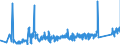 KN 68029910 /Exporte /Einheit = Preise (Euro/Tonne) /Partnerland: Ungarn /Meldeland: Eur27_2020 /68029910:Werksteine, Natürlich, Andere als Kalksteine, Granit und Schiefer, von Beliebiger Form, Poliert, Verziert Oder Anders Bearbeitet, Jedoch Ohne Bildhauerarbeit, mit Einem Eigengewicht von >= 10 kg (Ausg. Waren aus Schmelzbasalt; Waren aus Speckstein, Keramisch Gebrannt; Uhren, Beleuchtungskörper, und Teile Davon; Pflastersteine, Bordsteine und Pflasterplatten)