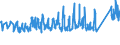 KN 68029990 /Exporte /Einheit = Preise (Euro/Tonne) /Partnerland: Schweiz /Meldeland: Eur27_2020 /68029990:Werksteine, Natürlich (Ausg. Kalksteine, Granit und Schiefer), von Beliebiger Form, Poliert, Verziert Oder Anders Bearbeitet, Eigengewicht < 10 kg; Bildhauerarbeit aus Diesen Werksteinen (Ausg. Fliesen, Würfel und Dergl. der Unterpos. 6802.10; Waren aus Schmelzbasalt; Waren aus Speckstein, Keramisch Gebrannt; Schmuck; Uhren, Leuchten, und Teile Davon; Knöpfe; Originalwerke der Bildhauerkunst; Pflaster-, Bordsteine Usw.)