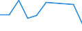 KN 68030000 /Exporte /Einheit = Preise (Euro/Tonne) /Partnerland: Aegypten /Meldeland: Europäische Union /68030000:Tonschiefer, Bearbeitet, und Waren aus Tonschiefer Oder aus Pressschiefer (Ausg. K”rner [granalien], Splitt und Mehl aus Schiefer; Mosaiksteine und Dergl.; Schiefergriffel, Gebrauchsfertige Schiefertafeln, und Tafeln, zum Schreiben Oder Zeichnen)