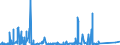 KN 6803 /Exporte /Einheit = Preise (Euro/Tonne) /Partnerland: Liechtenstein /Meldeland: Eur27_2020 /6803:Tonschiefer, Bearbeitet, und Waren aus Tonschiefer Oder aus Pressschiefer (Ausg. Körner [granalien], Splitt und Mehl aus Schiefer; Mosaiksteine und Dergl.; Schiefergriffel, Gebrauchsfertige Schiefertafeln, und Tafeln, zum Schreiben Oder Zeichnen)