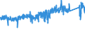 KN 68052000 /Exporte /Einheit = Preise (Euro/Tonne) /Partnerland: Italien /Meldeland: Eur27_2020 /68052000:Schleifmittel, Natürlich Oder Künstlich, in Pulver- Oder Körnerform, nur auf Einer Unterlage aus Papier Oder Pappe [auch Zugeschnitten, Genäht Oder Anders Zusammengefügt]