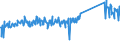 KN 68053000 /Exporte /Einheit = Preise (Euro/Tonne) /Partnerland: Estland /Meldeland: Eur27_2020 /68053000:Schleifmittel, Natürlich Oder Künstlich, in Pulver- Oder Körnerform, auf Einer Anderen Unterlage als nur Gewebe aus Spinnstoffen Oder nur Papier Oder Pappe [auch Zugeschnitten, Genäht Oder Anders Zusammengefügt]