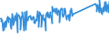 KN 68053000 /Exporte /Einheit = Preise (Euro/Tonne) /Partnerland: Bosn.-herzegowina /Meldeland: Eur27_2020 /68053000:Schleifmittel, Natürlich Oder Künstlich, in Pulver- Oder Körnerform, auf Einer Anderen Unterlage als nur Gewebe aus Spinnstoffen Oder nur Papier Oder Pappe [auch Zugeschnitten, Genäht Oder Anders Zusammengefügt]