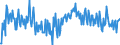 KN 68053080 /Exporte /Einheit = Preise (Euro/Tonne) /Partnerland: Finnland /Meldeland: Europäische Union /68053080:Schleifmittel, Natrlich Oder Knstlich, in Pulver- Oder K”rnerform, auf Einer Anderen Unterlage als nur Gewebe aus Spinnstoffen Oder nur Papier Oder Pappen Oder aus Gewebe aus Spinnstoffen in Verbindung mit Papier Oder Pappe Oder aus Vulkanfiber, Auch Zugeschnitten, Gen„ht Oder Anders Zusammengefgt