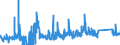 KN 68069000 /Exporte /Einheit = Preise (Euro/Tonne) /Partnerland: Estland /Meldeland: Eur27_2020 /68069000:Mischungen und Waren aus Mineralischen Stoffen zu Wärme-, Kälte- Oder Schallschutzzwecken (Ausg. Hüttenwolle [schlackenwolle], Steinwolle und ähnl. Mineralische Wollen; Geblähter Vermiculit, Geblähter Ton, Schaumschlacke und ähnl. Geblähte Mineralische Erzeugnisse; Waren aus Leichtbeton, Asbestzement, Cellulosezement Oder Dergl.; Mischungen und Andere Waren aus Oder auf der Grundlage von Asbest; Keramische Waren)