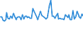 KN 68069000 /Exporte /Einheit = Preise (Euro/Tonne) /Partnerland: Serb.-mont. /Meldeland: Eur15 /68069000:Mischungen und Waren aus Mineralischen Stoffen zu Wärme-, Kälte- Oder Schallschutzzwecken (Ausg. Hüttenwolle [schlackenwolle], Steinwolle und ähnl. Mineralische Wollen; Geblähter Vermiculit, Geblähter Ton, Schaumschlacke und ähnl. Geblähte Mineralische Erzeugnisse; Waren aus Leichtbeton, Asbestzement, Cellulosezement Oder Dergl.; Mischungen und Andere Waren aus Oder auf der Grundlage von Asbest; Keramische Waren)