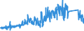 CN 6810 /Exports /Unit = Prices (Euro/ton) /Partner: Portugal /Reporter: Eur27_2020 /6810:Articles of Cement, Concrete or Artificial Stone, Whether or not Reinforced