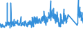 CN 6810 /Exports /Unit = Prices (Euro/ton) /Partner: Liechtenstein /Reporter: Eur27_2020 /6810:Articles of Cement, Concrete or Artificial Stone, Whether or not Reinforced