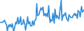 KN 68112080 /Exporte /Einheit = Preise (Euro/Tonne) /Partnerland: Niederlande /Meldeland: Europäische Union /68112080:Platten, Tafeln, Fliesen, Ziegel und Dergl., aus Asbestzement, Cellulosezement Oder Dergl. (Ausg. Wellplatten Sowie Platten fr Dachdeckung und Fassadenverkleidung mit Einer Abmessung von <= 40 x 60 Cm)