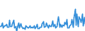 KN 68112080 /Exporte /Einheit = Preise (Euro/Tonne) /Partnerland: Estland /Meldeland: Europäische Union /68112080:Platten, Tafeln, Fliesen, Ziegel und Dergl., aus Asbestzement, Cellulosezement Oder Dergl. (Ausg. Wellplatten Sowie Platten fr Dachdeckung und Fassadenverkleidung mit Einer Abmessung von <= 40 x 60 Cm)