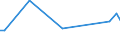 KN 68112080 /Exporte /Einheit = Preise (Euro/Tonne) /Partnerland: Gabun /Meldeland: Europäische Union /68112080:Platten, Tafeln, Fliesen, Ziegel und Dergl., aus Asbestzement, Cellulosezement Oder Dergl. (Ausg. Wellplatten Sowie Platten fr Dachdeckung und Fassadenverkleidung mit Einer Abmessung von <= 40 x 60 Cm)