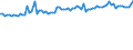 KN 68118300 /Exporte /Einheit = Preise (Euro/Tonne) /Partnerland: Daenemark /Meldeland: Europäische Union /68118300:Rohre, Rohrformstcke, Rohrverschluástcke und Rohrverbindungsstcke, aus Cellulosezement Oder Dergl., Keinen Asbest Enthaltend