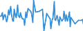 CN 68125000 /Exports /Unit = Prices (Euro/ton) /Partner: Uganda /Reporter: European Union /68125000:Clothing, Clothing Accessories, Footwear and Headgear of Asbestos or of Mixtures With a Basis of Asbestos or a Basis of Asbestos and Magnesium Carbonate