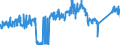 KN 6813 /Exporte /Einheit = Preise (Euro/Tonne) /Partnerland: Ungarn /Meldeland: Eur27_2020 /6813:Reibungsbeläge `z.b. Platten, Rollen, Streifen, Segmente, Scheiben, Ringe, Klötze`, Nichtmontiert, für Bremsen, Kupplungen und Dergl., auf der Grundlage von Asbest, Anderen Mineralischen Stoffen Oder Zellstoff, Auch in Verbindung mit Spinnstoffen Oder Anderen Stoffen (Ausg. Montierte Bremsbeläge)