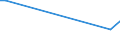 KN 68149010 /Exporte /Einheit = Preise (Euro/Tonne) /Partnerland: Kroatien /Meldeland: Europäische Union /68149010:Bl„tter Oder Lamellen aus Glimmer, fr Einen Bestimmten Verwendungszweck Zugeschnitten (Ausg. Elektrische Isolierteile, Widerst„nde und Kondensatoren; Glimmer in Form von Christbaumschmuck)