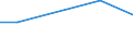 KN 68149010 /Exporte /Einheit = Preise (Euro/Tonne) /Partnerland: Israel /Meldeland: Europäische Union /68149010:Bl„tter Oder Lamellen aus Glimmer, fr Einen Bestimmten Verwendungszweck Zugeschnitten (Ausg. Elektrische Isolierteile, Widerst„nde und Kondensatoren; Glimmer in Form von Christbaumschmuck)