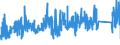 CN 6814 /Exports /Unit = Prices (Euro/ton) /Partner: France /Reporter: Eur27_2020 /6814:Worked Mica and Articles of Mica, Incl. Agglomerated or Reconstituted Mica, Whether or not on a Support of Paper, Paperboard or Other Materials (Excl. Electrical Insulators, Insulating Fittings, Resistors and Capacitors, Protective Goggles of Mica and Their Glasses, and Mica in the Form of Christmas Tree Decorations)