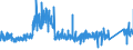 CN 68 /Exports /Unit = Prices (Euro/ton) /Partner: Malta /Reporter: Eur27_2020 /68:Articles of Stone, Plaster, Cement, Asbestos, Mica or Similar Materials