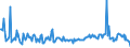 KN 69089021 /Exporte /Einheit = Preise (Euro/Bes. Maßeinheiten) /Partnerland: Lettland /Meldeland: Europäische Union /69089021:Fliesen, Bodenplatten und Wandplatten, aus Gew”hnlichem Ton, Glasiert, mit Einer Gr”áten Dicke von <= 15 mm (Ausg. Spaltplatten, Fliesen, die zu Untersetzern Verarbeitet Sind, Ziergegenst„nde Sowie Spezielle Fliesen [kacheln] fr ™fen)