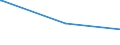 KN 6908 /Exporte /Einheit = Preise (Euro/Tonne) /Partnerland: Vatikanstadt /Meldeland: Europäische Union /6908:Fliesen, Bodenplatten und Wandplatten, Keramisch, Glasiert Sowie Glasierte Keramische Steinchen, Wrfel und Žhnl. Waren fr Mosaike, Auch auf Unterlage (Ausg. Waren aus Kiesels„urehaltigen Fossilen Mehlen Oder Žhnl. Kiesels„urehaltigen Erden, Feuerfeste Keramische Waren, Fliesen, die zu Untersetzern Verarbeitet Sind, Ziergegenst„nde Sowie Spezielle Fliesen [kacheln] fr ™fen)