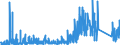 KN 69091200 /Exporte /Einheit = Preise (Euro/Tonne) /Partnerland: Ver.koenigreich /Meldeland: Eur27_2020 /69091200:Waren, Keramisch, mit Einer Mohsschen Härte von >= 9, zu Chemischen und Anderen Technischen Zwecken (Ausg. aus Porzellan, Feuerfeste Keramische Waren Sowie Elektrische Geräte, Isolatoren und Andere Elektrische Isolierteile)