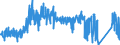 KN 69091900 /Exporte /Einheit = Preise (Euro/Tonne) /Partnerland: Ver.koenigreich /Meldeland: Eur27_2020 /69091900:Waren, Keramisch, zu Chemischen und Anderen Technischen Zwecken (Ausg. aus Porzellan und Waren mit Einer Mohsschen Härte von >= 9 Sowie Mühl-, Polier- und Schleifsteine und Andere Waren der Pos. 6804, Feuerfeste Keramische Waren, Elektrische Geräte, Isolatoren und Andere Elektrische Isolierteile)