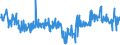 KN 69120030 /Exporte /Einheit = Preise (Euro/Tonne) /Partnerland: Deutschland /Meldeland: Europäische Union /69120030:Geschirr, Andere Haushaltsgegenst„nde, Hauswirtschaftsartikel, Hygienegegenst„nde Oder Toilettengegenst„nde, aus Steinzeug (Ausg. Badewannen, Bidets, Ausgsse `splbecken` und Žhnl. Installationsgegenst„nde; Statuetten und Andere Ziergegenst„nde; Krge, Ballons und Žhnl. Beh„lter, fr Transport- Oder Verpackungszwecke; Kaffee- und Gewrzmhlen mit Beh„ltern aus Keramischen Stoffen und Arbeitendem Teil aus Metall)