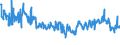 KN 69120030 /Exporte /Einheit = Preise (Euro/Tonne) /Partnerland: Italien /Meldeland: Europäische Union /69120030:Geschirr, Andere Haushaltsgegenst„nde, Hauswirtschaftsartikel, Hygienegegenst„nde Oder Toilettengegenst„nde, aus Steinzeug (Ausg. Badewannen, Bidets, Ausgsse `splbecken` und Žhnl. Installationsgegenst„nde; Statuetten und Andere Ziergegenst„nde; Krge, Ballons und Žhnl. Beh„lter, fr Transport- Oder Verpackungszwecke; Kaffee- und Gewrzmhlen mit Beh„ltern aus Keramischen Stoffen und Arbeitendem Teil aus Metall)