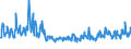 KN 69120030 /Exporte /Einheit = Preise (Euro/Tonne) /Partnerland: Norwegen /Meldeland: Europäische Union /69120030:Geschirr, Andere Haushaltsgegenst„nde, Hauswirtschaftsartikel, Hygienegegenst„nde Oder Toilettengegenst„nde, aus Steinzeug (Ausg. Badewannen, Bidets, Ausgsse `splbecken` und Žhnl. Installationsgegenst„nde; Statuetten und Andere Ziergegenst„nde; Krge, Ballons und Žhnl. Beh„lter, fr Transport- Oder Verpackungszwecke; Kaffee- und Gewrzmhlen mit Beh„ltern aus Keramischen Stoffen und Arbeitendem Teil aus Metall)