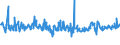 KN 69120030 /Exporte /Einheit = Preise (Euro/Tonne) /Partnerland: Finnland /Meldeland: Europäische Union /69120030:Geschirr, Andere Haushaltsgegenst„nde, Hauswirtschaftsartikel, Hygienegegenst„nde Oder Toilettengegenst„nde, aus Steinzeug (Ausg. Badewannen, Bidets, Ausgsse `splbecken` und Žhnl. Installationsgegenst„nde; Statuetten und Andere Ziergegenst„nde; Krge, Ballons und Žhnl. Beh„lter, fr Transport- Oder Verpackungszwecke; Kaffee- und Gewrzmhlen mit Beh„ltern aus Keramischen Stoffen und Arbeitendem Teil aus Metall)