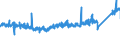 KN 6912 /Exporte /Einheit = Preise (Euro/Tonne) /Partnerland: Frankreich /Meldeland: Eur27_2020 /6912:Geschirr, Andere Haushaltsgegenstände, Hauswirtschaftsartikel, Hygienegegenstände Oder Toilettengegenstände, aus Anderen Keramischen Stoffen als Porzellan (Ausg. Badewannen, Bidets, Ausgüsse `spülbecken` und ähnl. Installationsgegenstände; Statuetten und Andere Ziergegenstände; Krüge, Ballons und ähnl. Behälter, für Transport- Oder Verpackungszwecke; Kaffee- und Gewürzmühlen mit Behältern aus Keramischen Stoffen und Arbeitendem Teil aus Metall)