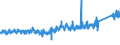 KN 6912 /Exporte /Einheit = Preise (Euro/Tonne) /Partnerland: Ver.koenigreich /Meldeland: Eur27_2020 /6912:Geschirr, Andere Haushaltsgegenstände, Hauswirtschaftsartikel, Hygienegegenstände Oder Toilettengegenstände, aus Anderen Keramischen Stoffen als Porzellan (Ausg. Badewannen, Bidets, Ausgüsse `spülbecken` und ähnl. Installationsgegenstände; Statuetten und Andere Ziergegenstände; Krüge, Ballons und ähnl. Behälter, für Transport- Oder Verpackungszwecke; Kaffee- und Gewürzmühlen mit Behältern aus Keramischen Stoffen und Arbeitendem Teil aus Metall)