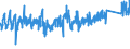 CN 6912 /Exports /Unit = Prices (Euro/ton) /Partner: Belgium /Reporter: Eur27_2020 /6912:Tableware, Kitchenware, Other Household Articles and Toilet Articles, of Ceramics Other Than Porcelain or China (Excl. Baths, Bidets, Sinks and Similar Sanitary Fixtures, Statuettes and Other Ornamental Articles, Pots, Jars, Carboys and Similar Receptacles for the Conveyance or Packing of Goods, and Coffee Grinders and Spice Mills With Receptacles Made of Ceramics and Working Parts of Metal)