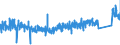 KN 6912 /Exporte /Einheit = Preise (Euro/Tonne) /Partnerland: Finnland /Meldeland: Eur27_2020 /6912:Geschirr, Andere Haushaltsgegenstände, Hauswirtschaftsartikel, Hygienegegenstände Oder Toilettengegenstände, aus Anderen Keramischen Stoffen als Porzellan (Ausg. Badewannen, Bidets, Ausgüsse `spülbecken` und ähnl. Installationsgegenstände; Statuetten und Andere Ziergegenstände; Krüge, Ballons und ähnl. Behälter, für Transport- Oder Verpackungszwecke; Kaffee- und Gewürzmühlen mit Behältern aus Keramischen Stoffen und Arbeitendem Teil aus Metall)