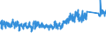 KN 6912 /Exporte /Einheit = Preise (Euro/Tonne) /Partnerland: Schweiz /Meldeland: Eur27_2020 /6912:Geschirr, Andere Haushaltsgegenstände, Hauswirtschaftsartikel, Hygienegegenstände Oder Toilettengegenstände, aus Anderen Keramischen Stoffen als Porzellan (Ausg. Badewannen, Bidets, Ausgüsse `spülbecken` und ähnl. Installationsgegenstände; Statuetten und Andere Ziergegenstände; Krüge, Ballons und ähnl. Behälter, für Transport- Oder Verpackungszwecke; Kaffee- und Gewürzmühlen mit Behältern aus Keramischen Stoffen und Arbeitendem Teil aus Metall)