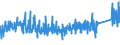 KN 6912 /Exporte /Einheit = Preise (Euro/Tonne) /Partnerland: Andorra /Meldeland: Eur27_2020 /6912:Geschirr, Andere Haushaltsgegenstände, Hauswirtschaftsartikel, Hygienegegenstände Oder Toilettengegenstände, aus Anderen Keramischen Stoffen als Porzellan (Ausg. Badewannen, Bidets, Ausgüsse `spülbecken` und ähnl. Installationsgegenstände; Statuetten und Andere Ziergegenstände; Krüge, Ballons und ähnl. Behälter, für Transport- Oder Verpackungszwecke; Kaffee- und Gewürzmühlen mit Behältern aus Keramischen Stoffen und Arbeitendem Teil aus Metall)